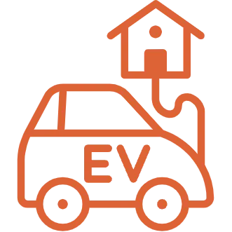 Automotive Wiring Harness Fixing